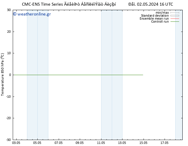 Temp. 850 hPa CMC TS  07.05.2024 04 UTC