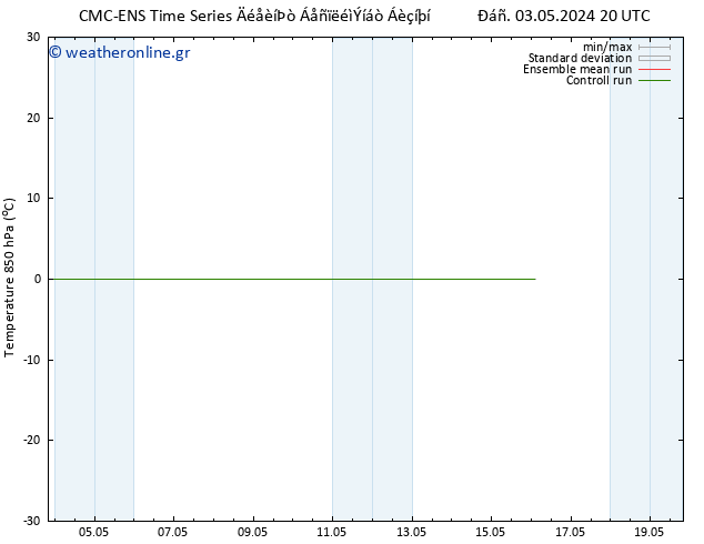 Temp. 850 hPa CMC TS  10.05.2024 14 UTC