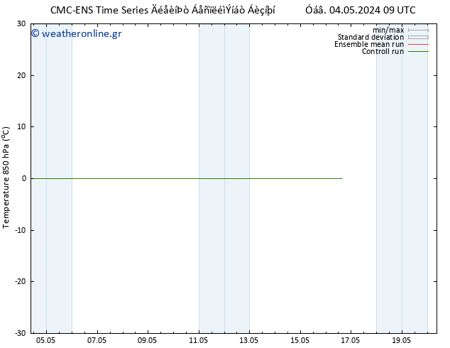 Temp. 850 hPa CMC TS  08.05.2024 21 UTC