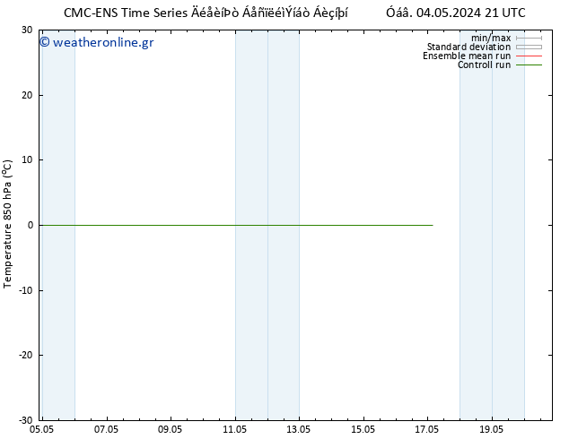 Temp. 850 hPa CMC TS  10.05.2024 09 UTC