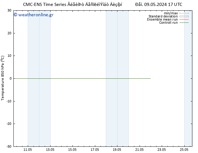 Temp. 850 hPa CMC TS  11.05.2024 05 UTC