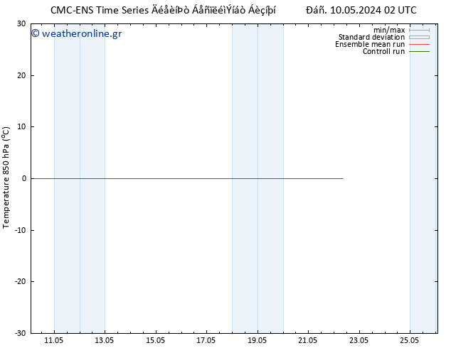 Temp. 850 hPa CMC TS  15.05.2024 14 UTC