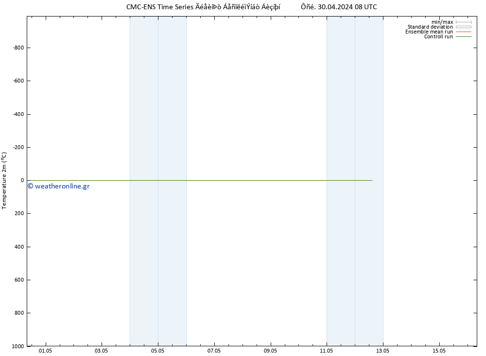     CMC TS  30.04.2024 14 UTC