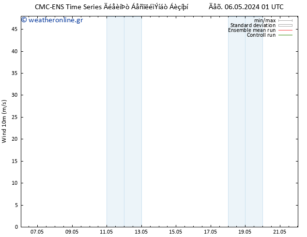  10 m CMC TS  06.05.2024 13 UTC