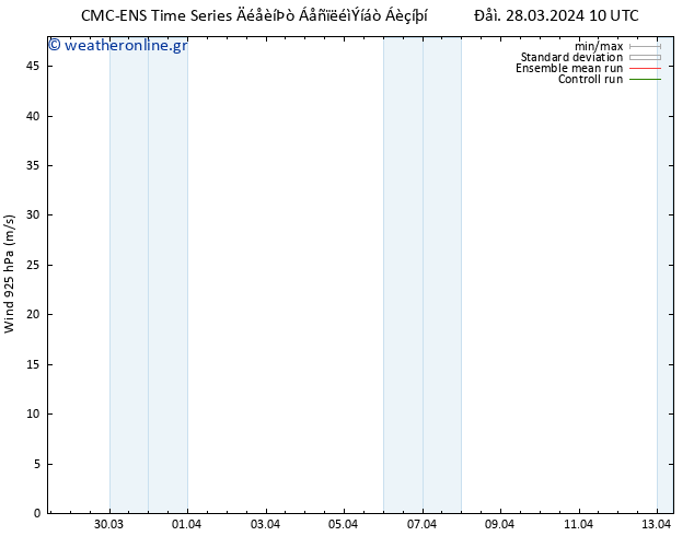  925 hPa CMC TS  28.03.2024 10 UTC