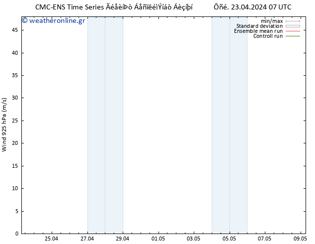  925 hPa CMC TS  03.05.2024 07 UTC