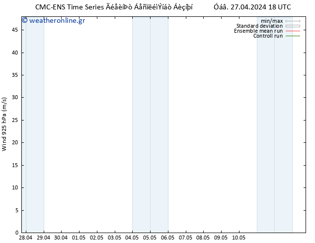  925 hPa CMC TS  30.04.2024 12 UTC