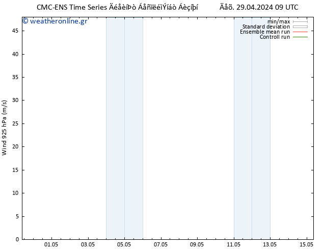  925 hPa CMC TS  29.04.2024 09 UTC