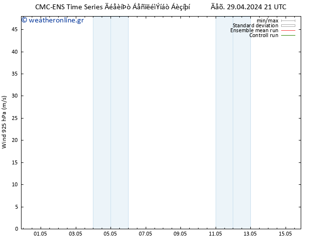  925 hPa CMC TS  29.04.2024 21 UTC