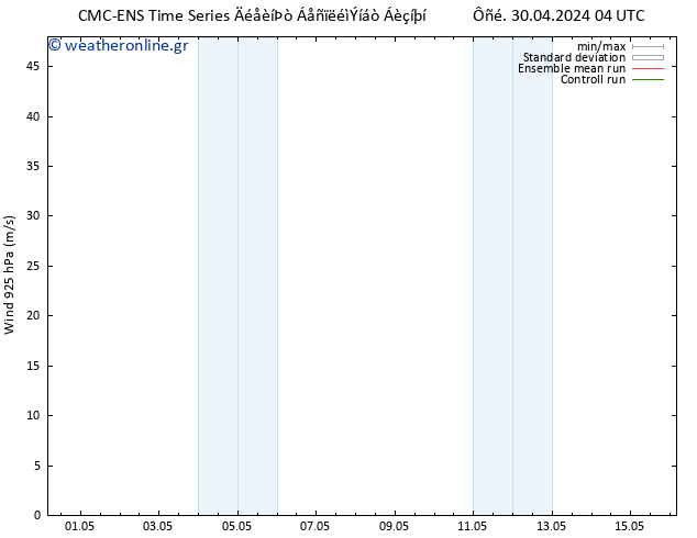  925 hPa CMC TS  01.05.2024 22 UTC