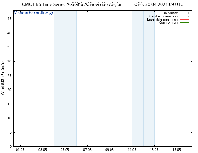  925 hPa CMC TS  30.04.2024 09 UTC