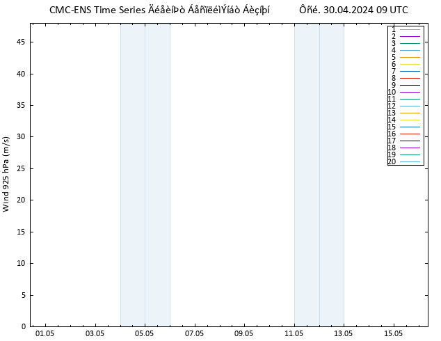  925 hPa CMC TS  30.04.2024 09 UTC
