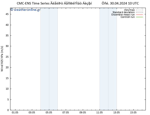  925 hPa CMC TS  30.04.2024 10 UTC