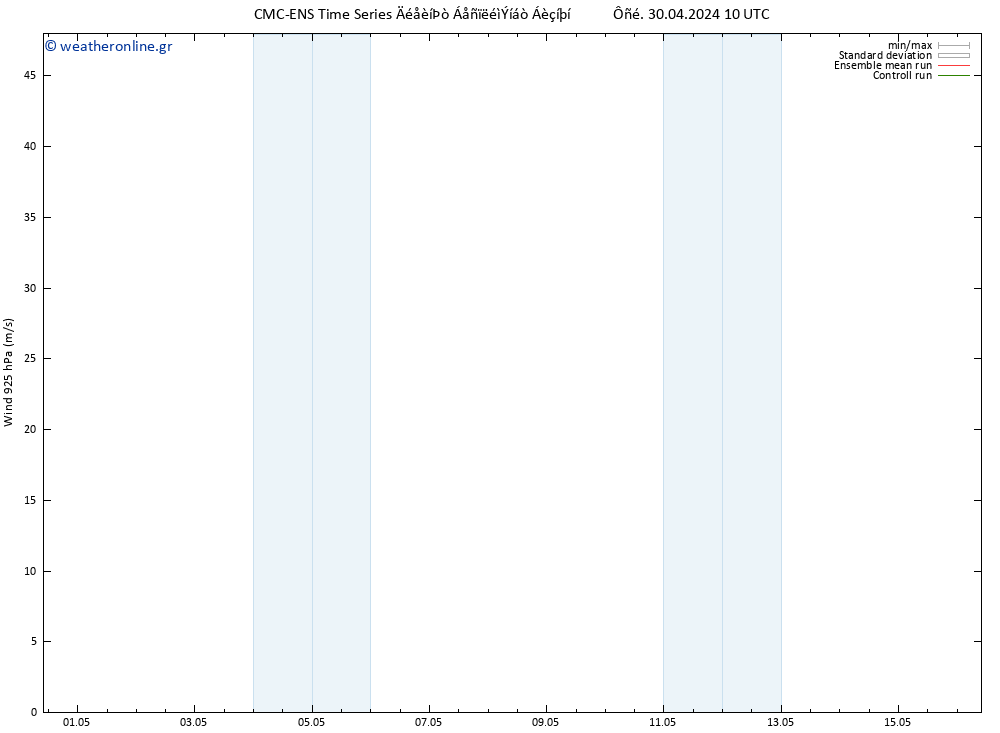  925 hPa CMC TS  30.04.2024 10 UTC