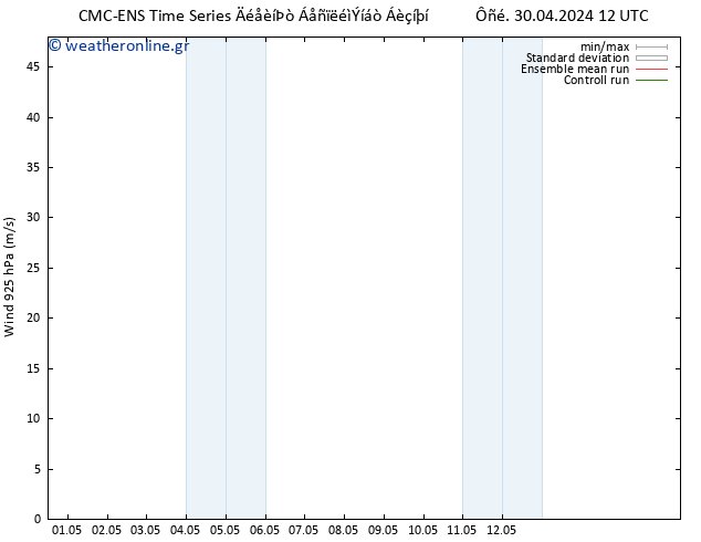  925 hPa CMC TS  30.04.2024 12 UTC