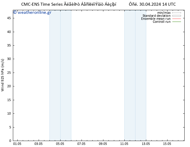  925 hPa CMC TS  02.05.2024 20 UTC