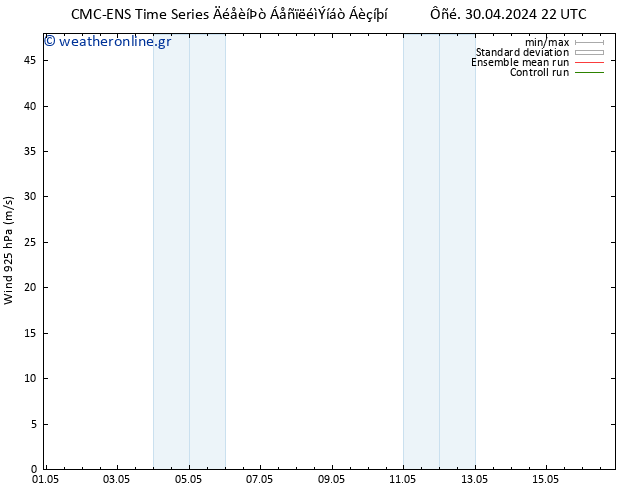  925 hPa CMC TS  07.05.2024 22 UTC