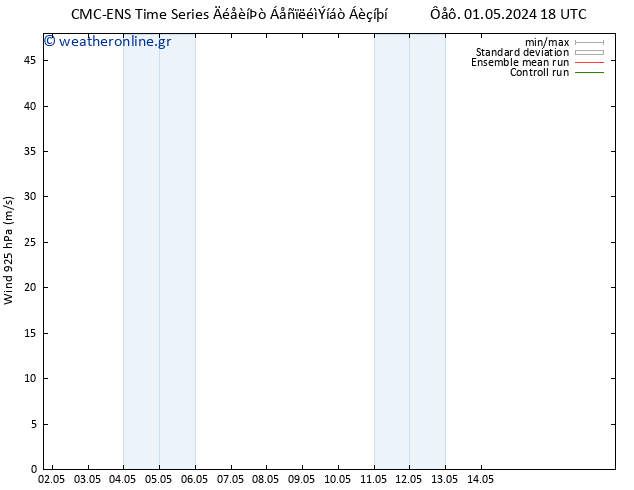  925 hPa CMC TS  01.05.2024 18 UTC