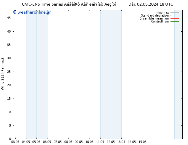  925 hPa CMC TS  07.05.2024 00 UTC