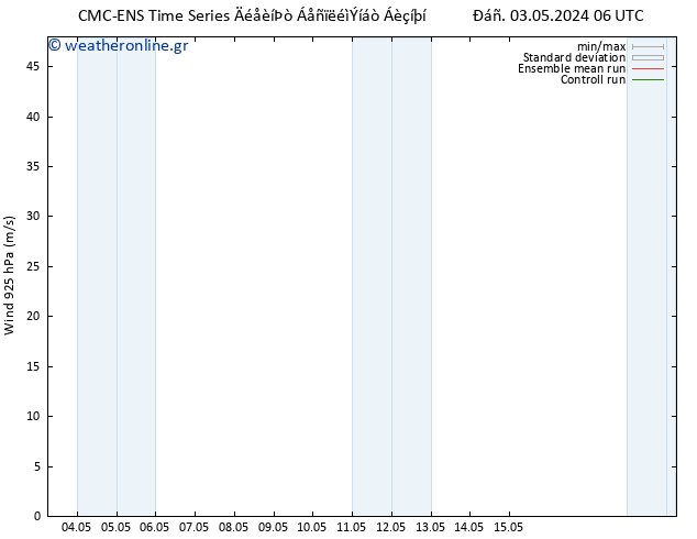  925 hPa CMC TS  04.05.2024 18 UTC