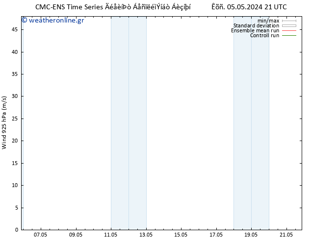  925 hPa CMC TS  09.05.2024 09 UTC