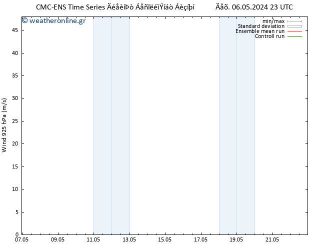  925 hPa CMC TS  11.05.2024 23 UTC