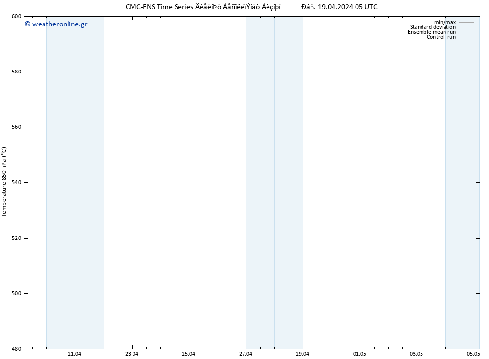 Height 500 hPa CMC TS  19.04.2024 05 UTC