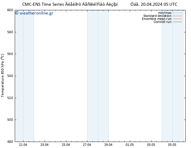 Height 500 hPa CMC TS  23.04.2024 05 UTC