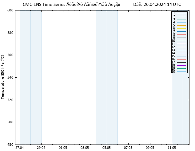 Height 500 hPa CMC TS  26.04.2024 14 UTC