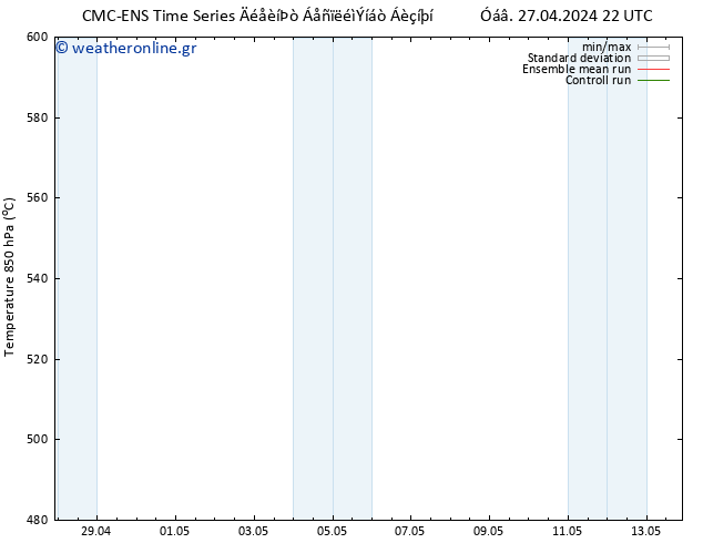 Height 500 hPa CMC TS  06.05.2024 22 UTC