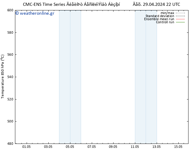 Height 500 hPa CMC TS  30.04.2024 04 UTC