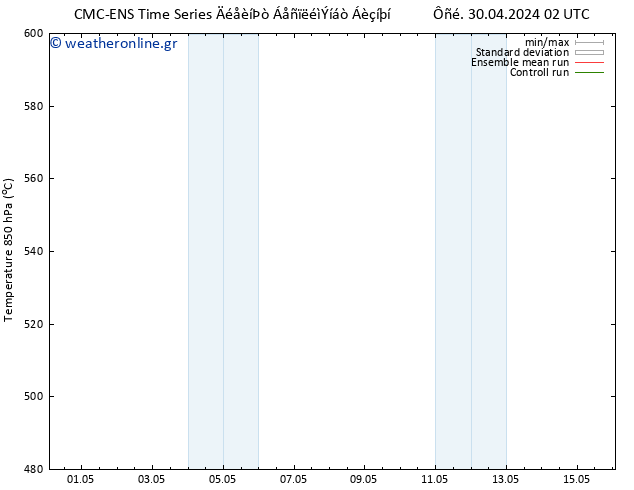 Height 500 hPa CMC TS  30.04.2024 14 UTC