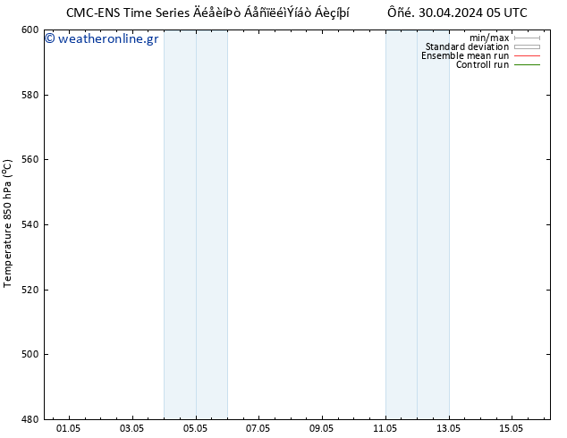 Height 500 hPa CMC TS  01.05.2024 17 UTC