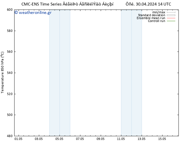 Height 500 hPa CMC TS  01.05.2024 08 UTC