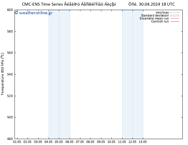 Height 500 hPa CMC TS  05.05.2024 18 UTC