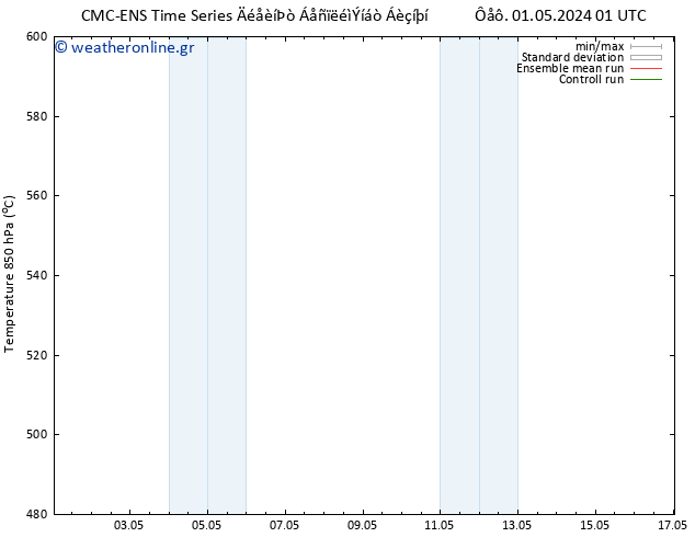 Height 500 hPa CMC TS  04.05.2024 01 UTC