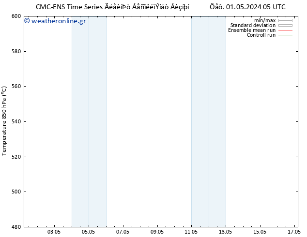 Height 500 hPa CMC TS  03.05.2024 11 UTC