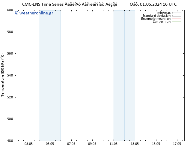 Height 500 hPa CMC TS  03.05.2024 04 UTC