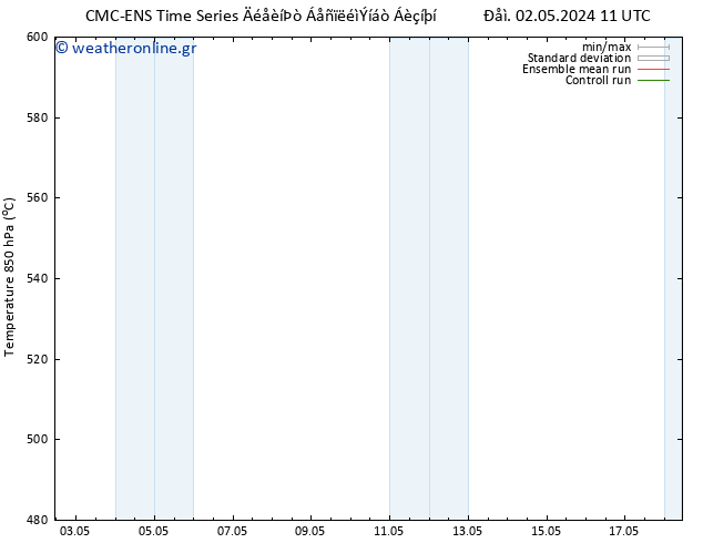 Height 500 hPa CMC TS  10.05.2024 11 UTC