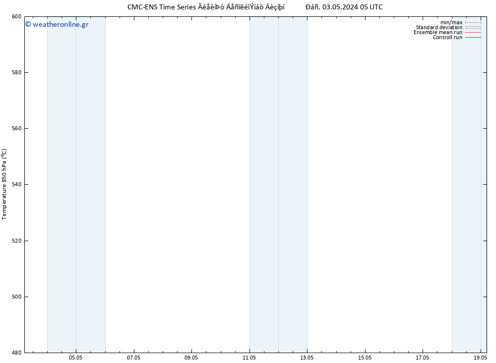 Height 500 hPa CMC TS  04.05.2024 23 UTC