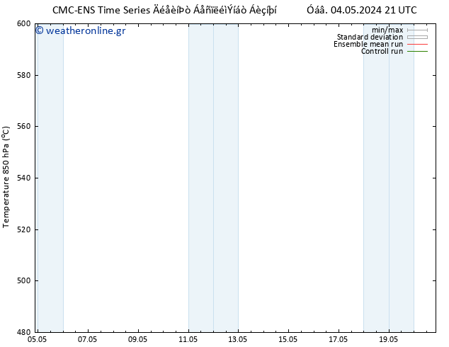 Height 500 hPa CMC TS  05.05.2024 09 UTC