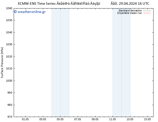      ECMWFTS  01.05.2024 16 UTC