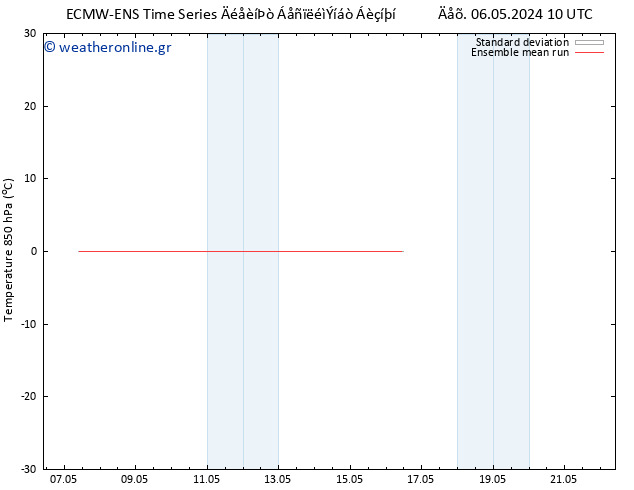Temp. 850 hPa ECMWFTS  14.05.2024 10 UTC
