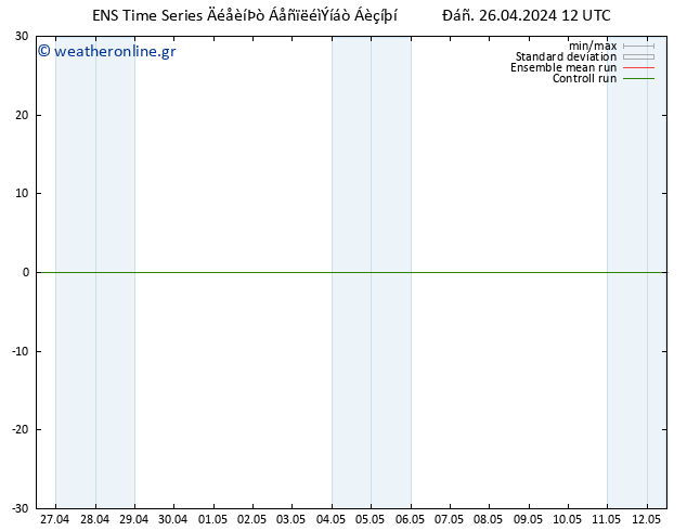 Height 500 hPa GEFS TS  26.04.2024 18 UTC