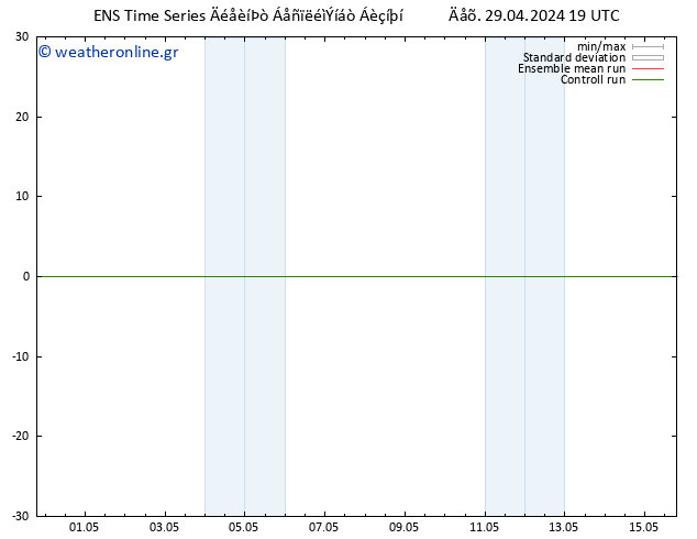 Height 500 hPa GEFS TS  30.04.2024 19 UTC