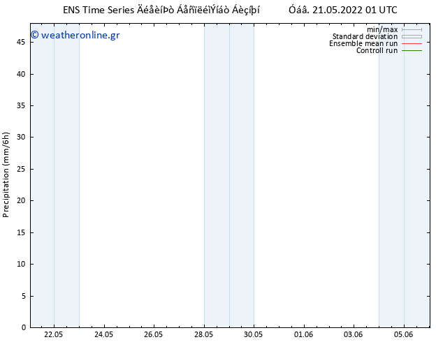 Υετός GEFS TS Σαβ 21.05.2022 07 UTC