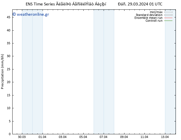  GEFS TS  12.04.2024 13 UTC