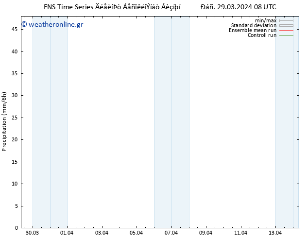  GEFS TS  14.04.2024 08 UTC