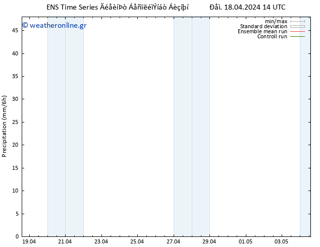  GEFS TS  18.04.2024 20 UTC