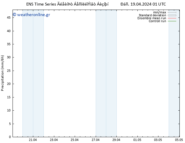  GEFS TS  19.04.2024 07 UTC